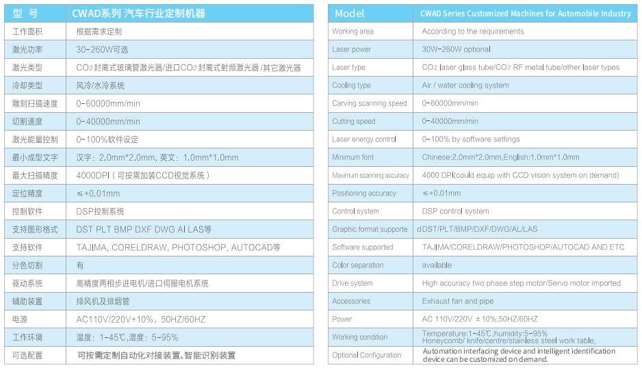 CWAD系列 汽車行業定制機器