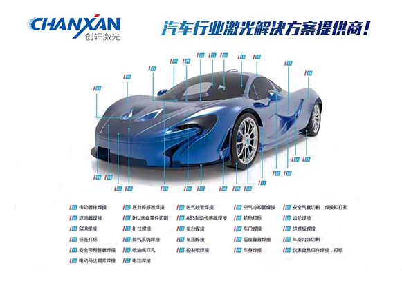 蘇州創軒激光設備在汽車行業的工藝應用