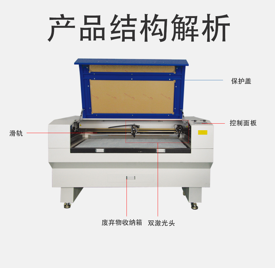 雙頭異步激光切割機